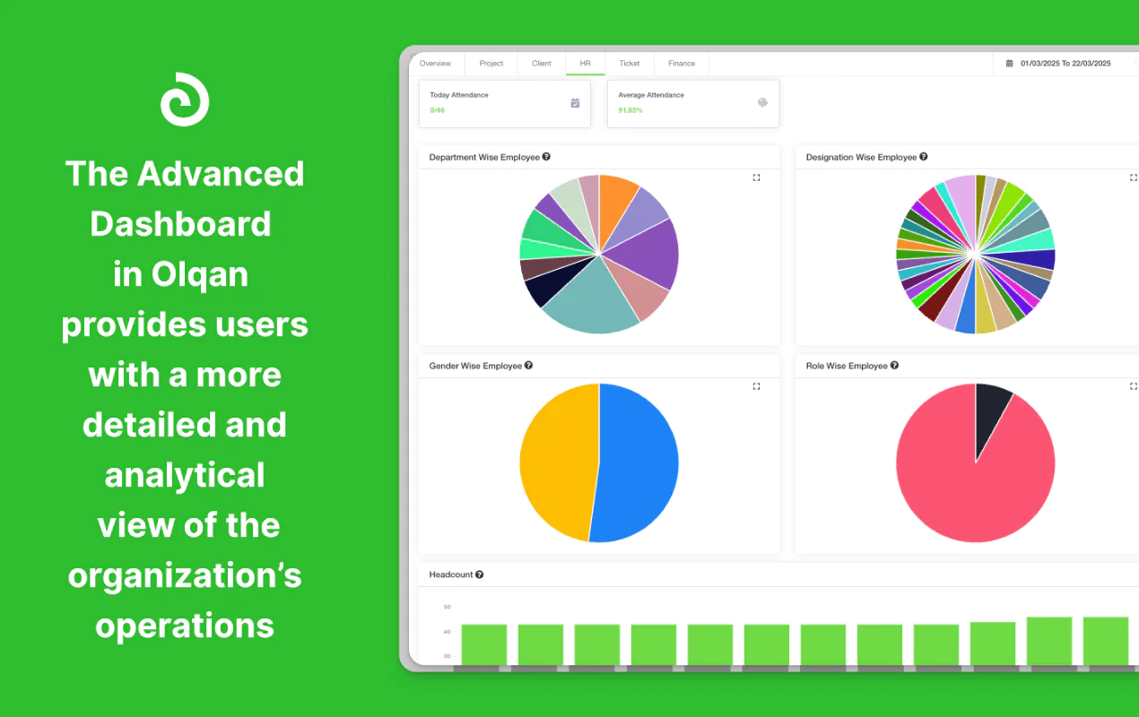 Advanced Dashboard Overview