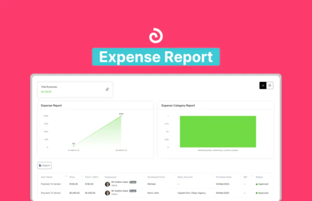 Expense Report