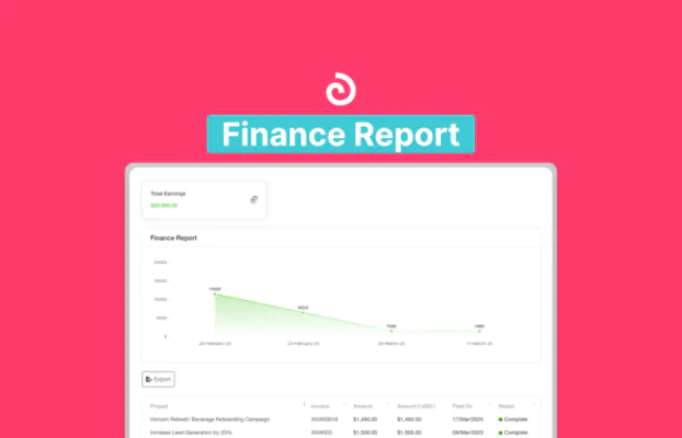 Finance Report