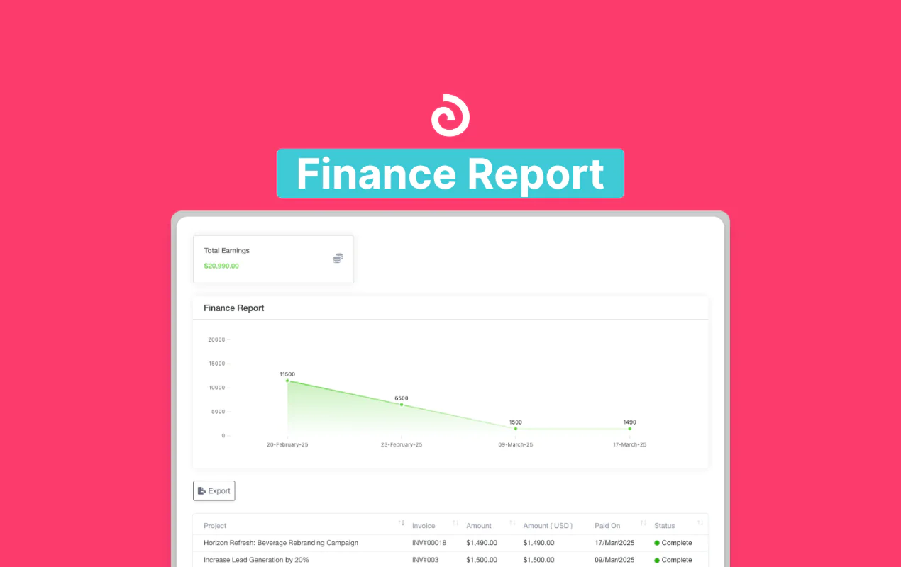 Finance Report