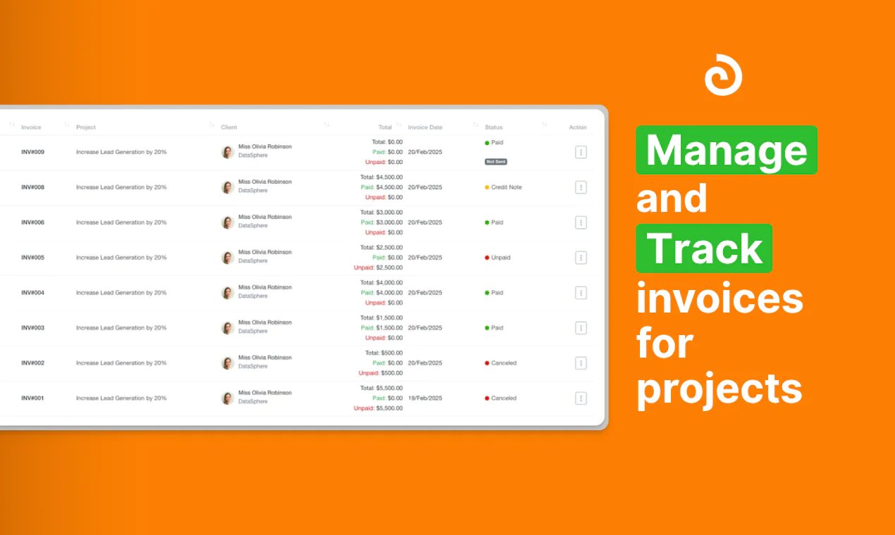 Invoice Management & Payments & Credit Notes