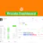Private-Dashboard