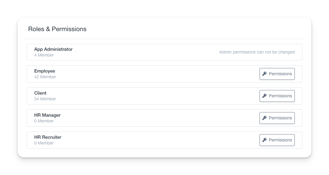 Roles & Permissions