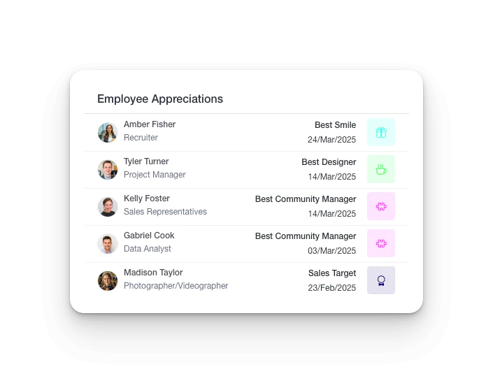 employee-appreciation-overview