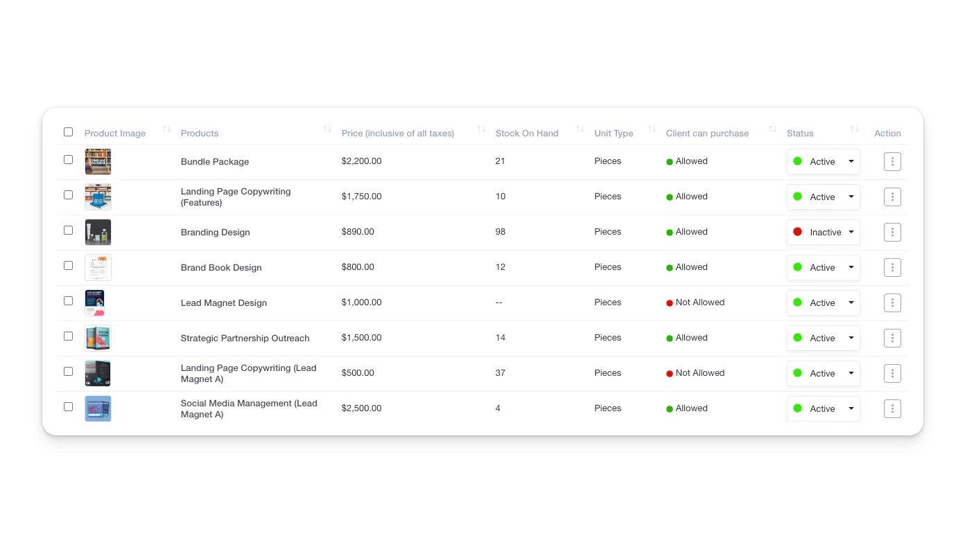 products overview