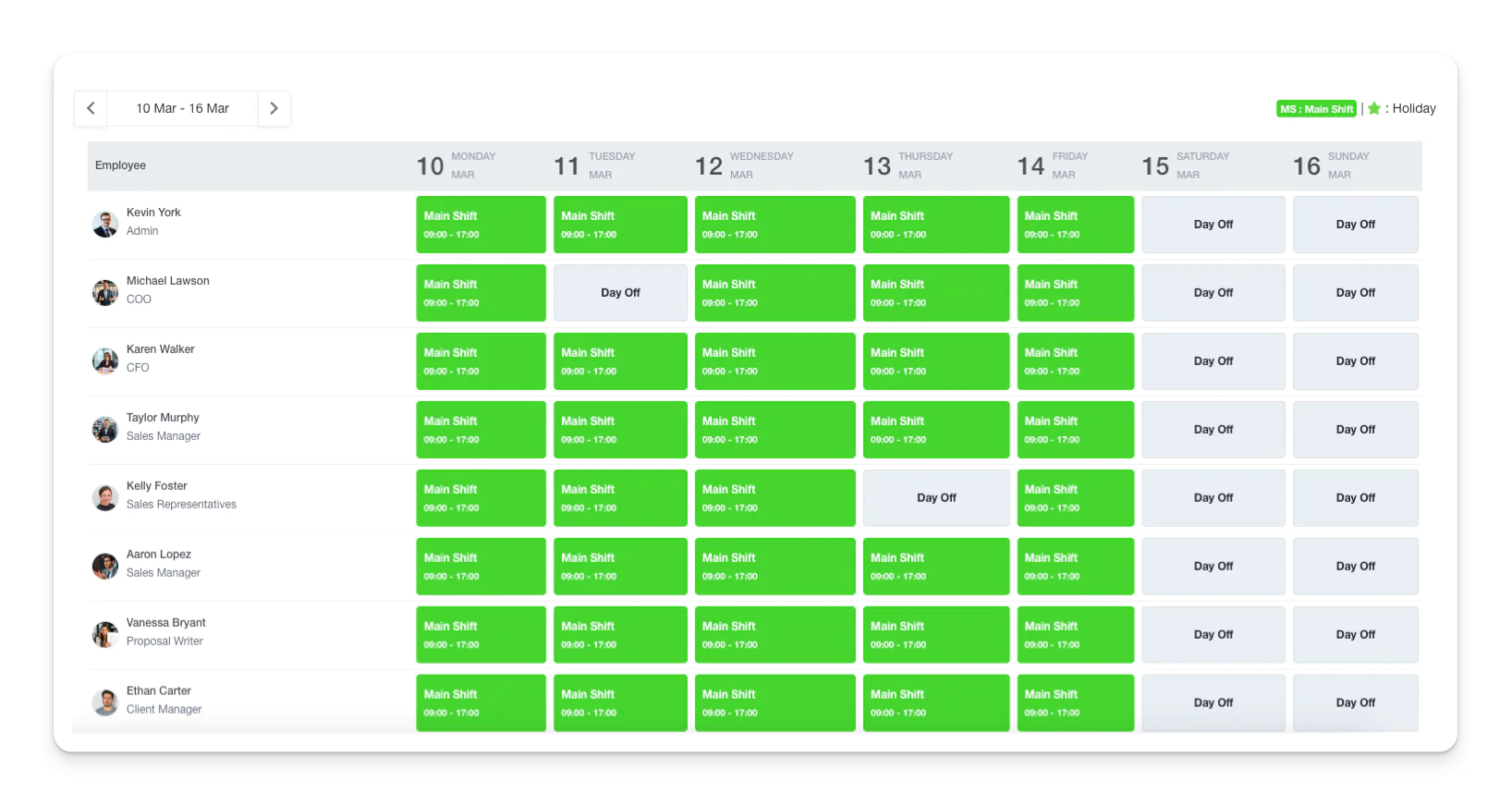 shift rosters overview